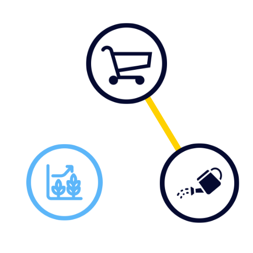 Diagnostic des besoins en coaching en entretien avec le commanditaire et Parlons-nous, société de coaching, supervision et formation à Angers (49)